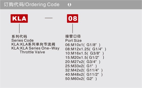 换向阀机械阀 KLA系列单向节流阀