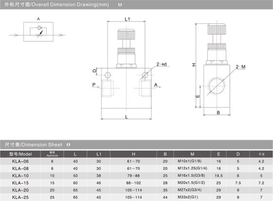 换向阀机械阀 KLA系列单向节流阀