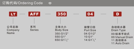 气源处理件A 系列 AFF系列主路过滤器
