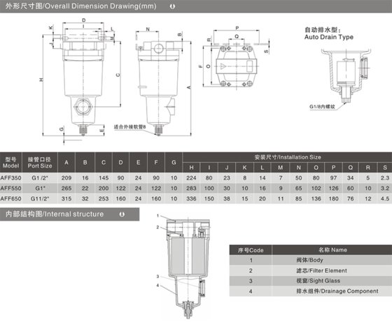 气源处理件A 系列 AFF系列主路过滤器