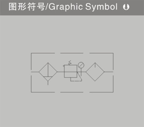 气源处理件A/B系列 AC.BC系列三联件