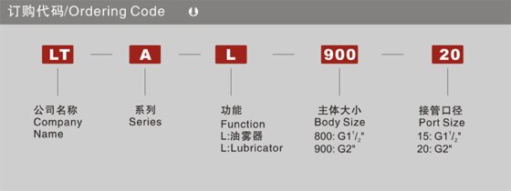 气源处理件A 系列 大流量型油雾器