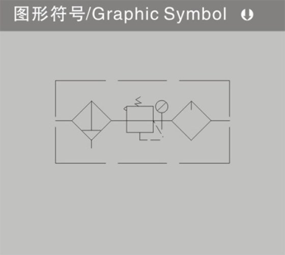 气源处理件灵通系列 LTAC活塞式空气组合原件