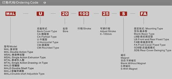 气缸迷你气缸 MAL系列铝合金迷你缸