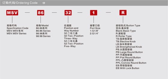 换向阀机械阀 MSV系列机械阀