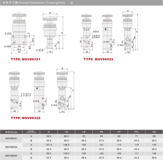 换向阀机械阀 MSV系列机械阀