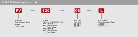 换向阀机械阀 FV系列脚踏阀