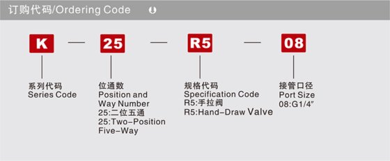 换向阀机械阀 K25R5-08手拉阀