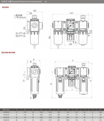 气源处理件G系列 GC系列三联件