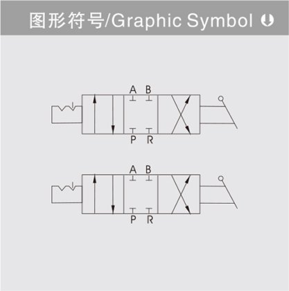 换向阀机械阀 HV系列手转阀