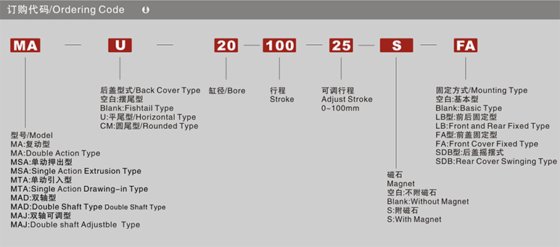 气缸迷你气缸 MA系列不锈钢迷你缸