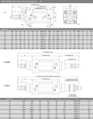 气缸标准气缸 SI系列标准气缸