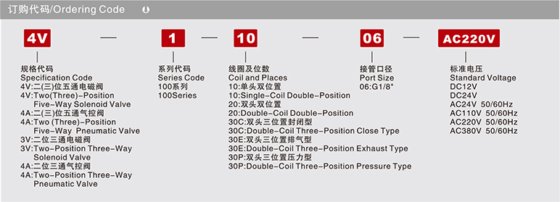 换向阀电/气控制阀 100系列气控阀