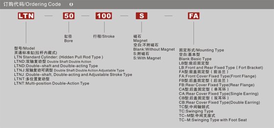 气缸标准气缸 LTN系列标准气缸