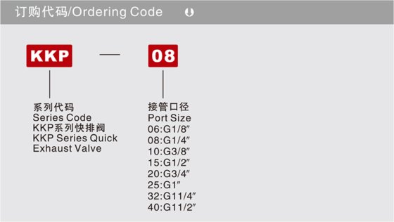 换向阀机械阀 KKP系列快排阀