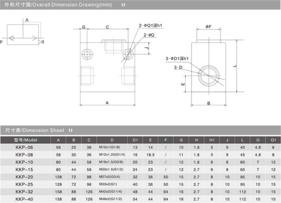 换向阀机械阀 KKP系列快排阀