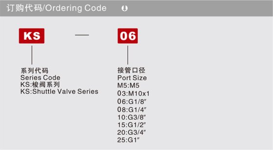 换向阀机械阀 KS系列梭阀