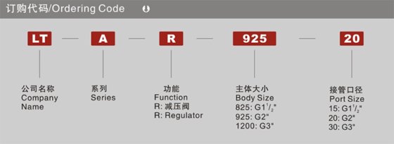 气源处理件A 系列 大流量型减压阀