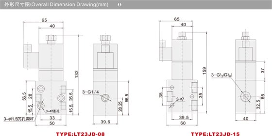 包装机械 LT23系列高压电磁阀