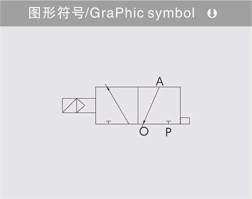 包装机械 LT23系列高压电磁阀