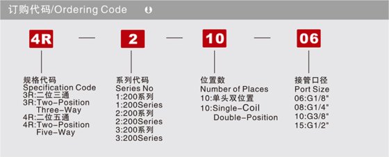 换向阀机械阀 4R手拉阀