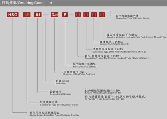 气缸液压缸 HSG01系列油压缸