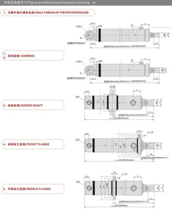 气缸液压缸 HSG01系列油压缸