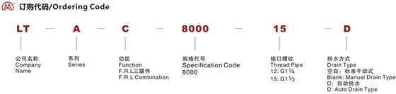 气源处理件 空气过滤器 AF1000-25