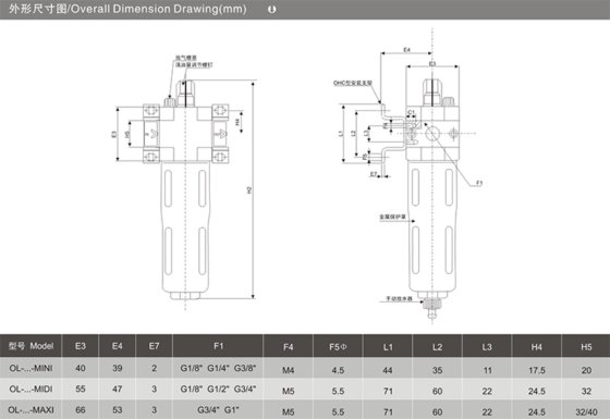 气源处理件O系列 OL系列油雾器