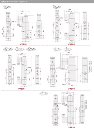 换向阀电/气控制阀 300系列电磁阀