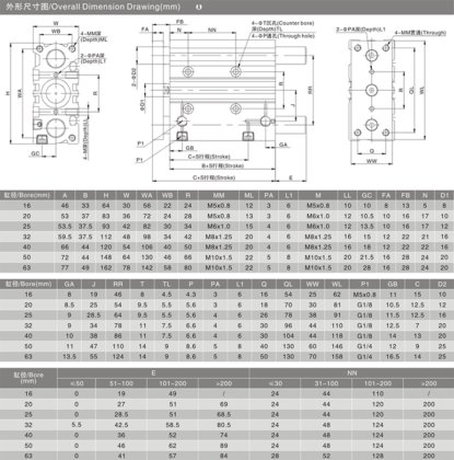 气缸带导杆气缸 LTMGPM系列三轴气缸