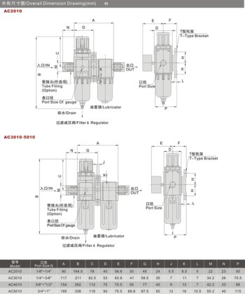 气源处理件A 系列 AC系列二联件