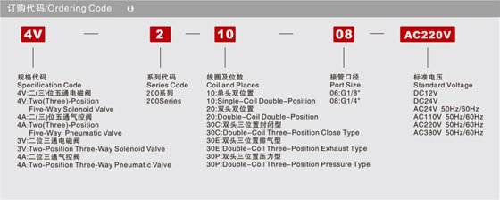 换向阀电/气控制阀 200系列电磁阀