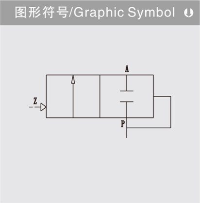 流体控制阀 LTQ22HD系列流体气控阀