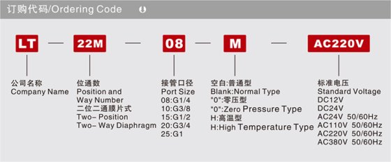 流体控制阀 LT22M系列膜片式电磁阀