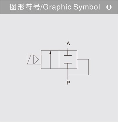 流体控制阀 LT22M系列膜片式电磁阀