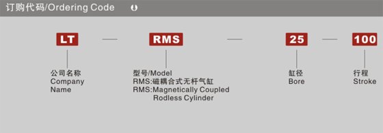 气缸无杆气缸 LTRMS系列无杆气缸