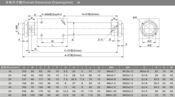 气缸无杆气缸 LTRMS系列无杆气缸