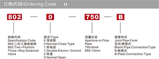换向阀海隆系列 802海隆系列电磁阀