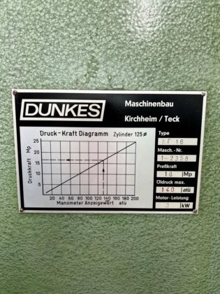 DUNKES HR16