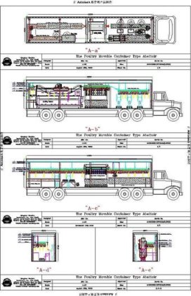移动式屠宰场的价格 用于肉鸡的大型农场家禽设备 家禽农场设备