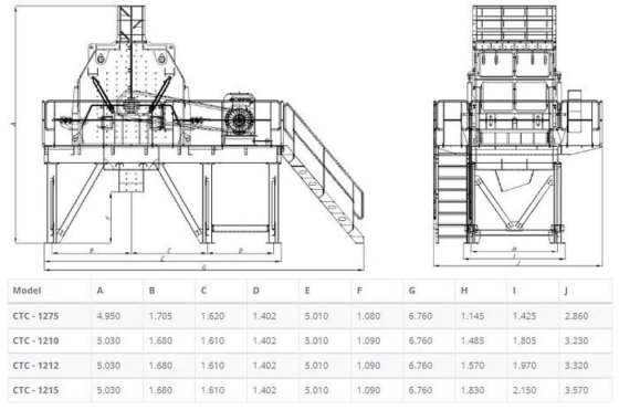 三次冲击破碎机