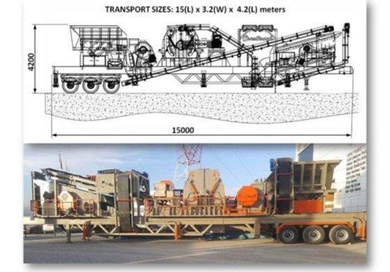 60～80 Tph 容量の移動式破砕プラント