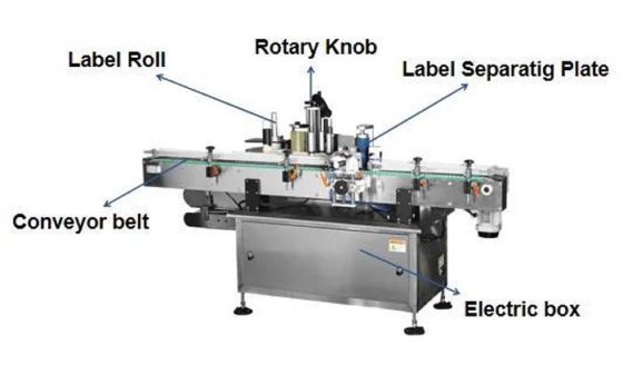 出厂价自动圆瓶贴标机，带日期代码打印机