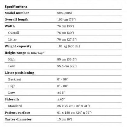 ストライカー ストレッチチェア