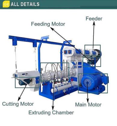 工厂销售猫狗鱼颗粒挤出机 宠物多类型食品制造机械 农场饲料造粒机加工设备