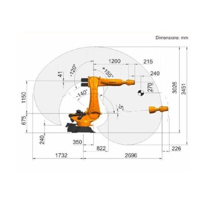 KUKA KR 210