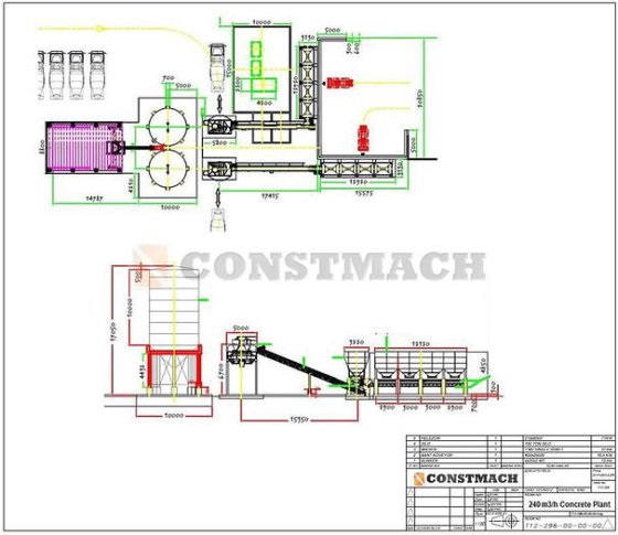コンクリートバッチングプラント