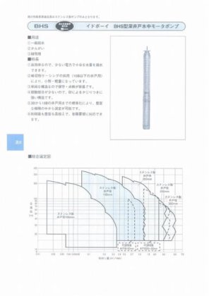 荏原製作所 40BHS462.2B