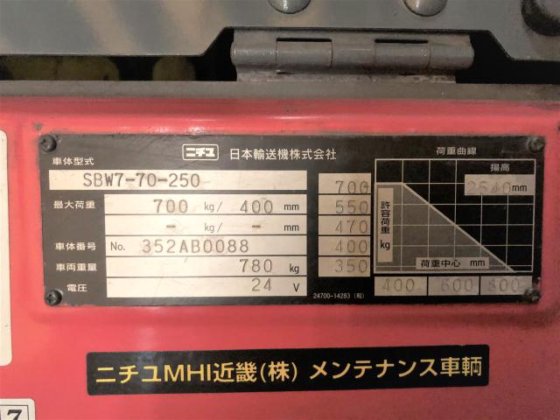 ニチユ SBW7-70-250